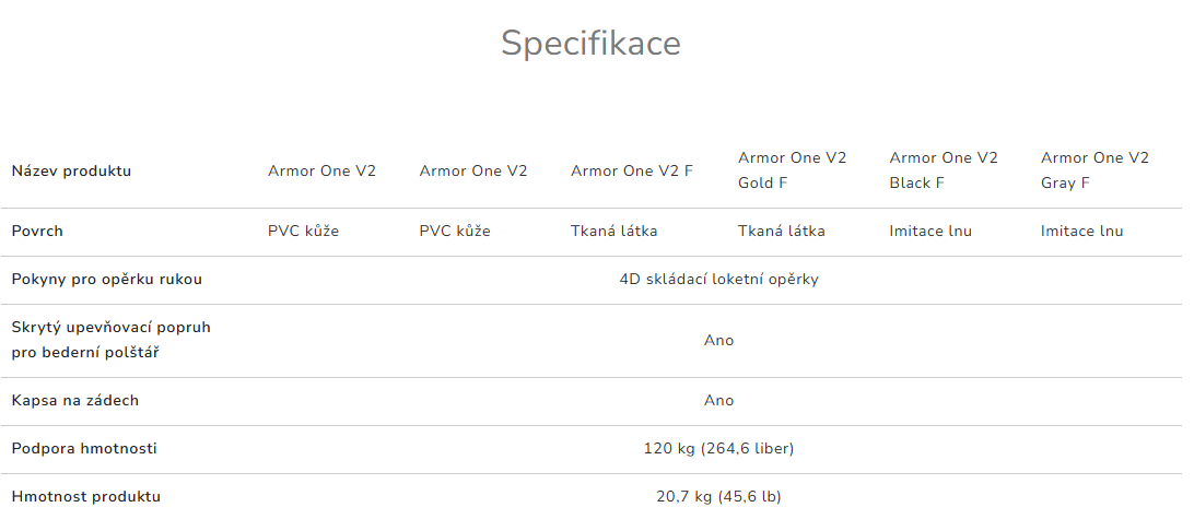 Snímek obrazovky 2026-03-12 112146